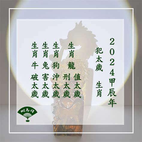 下元9運|2024年進入九運時代，這是一個很特殊很關鍵的時代